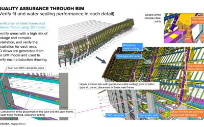 Japan’s Wave-Inspired Mega Hall