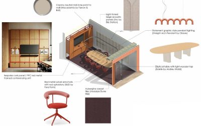 Architecture Vogue magazine feature showcasing a contemporary luxury conference room design concept with a 3D axonometric rendering, cork wall paneling, terracotta red metal accents, sculptural pendant lighting, acoustic wall panels, an elliptical wood meeting table, and designer swivel chairs in a warm neutral palette