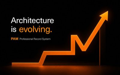 Future‑Ready Architect Training